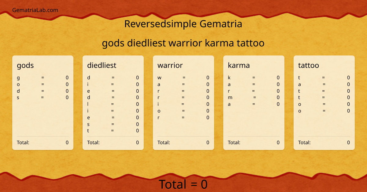 gods diedliest warrior karma tattoo in reversedsimple Gematria